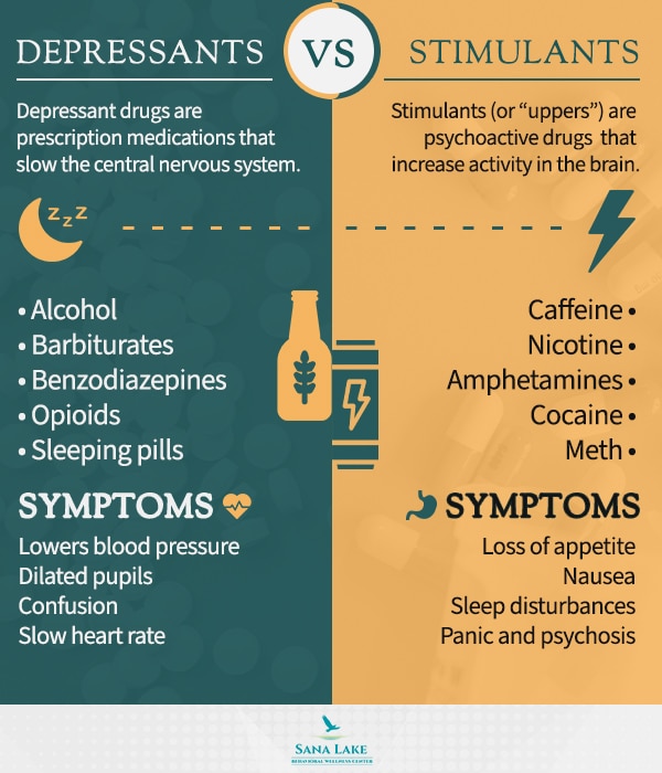 depressants vs stimulants
